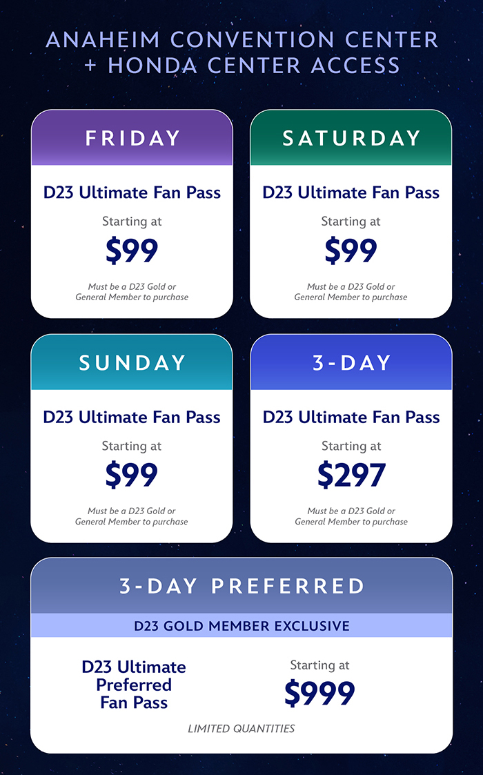 Anaheim Convention Center + Honda Center Access