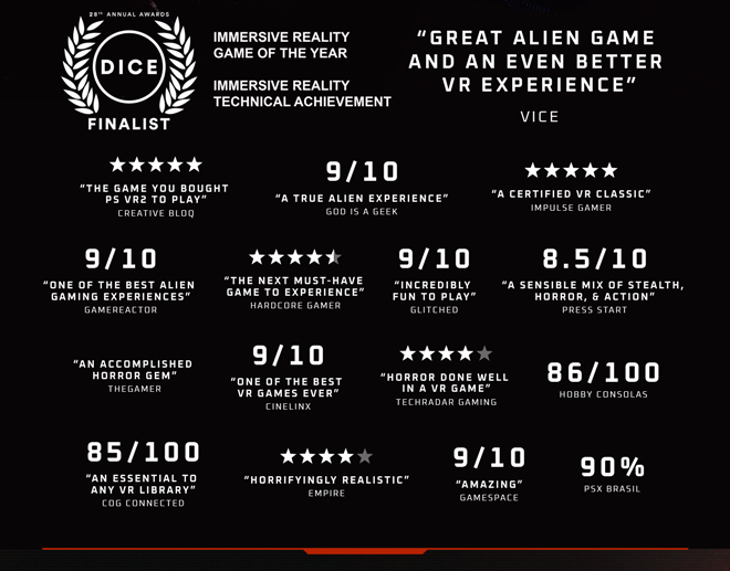 Reviews