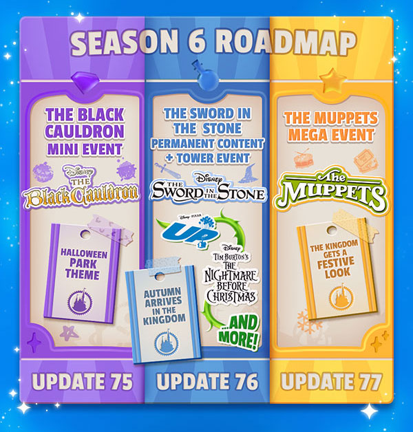 Season 6 Roadmap