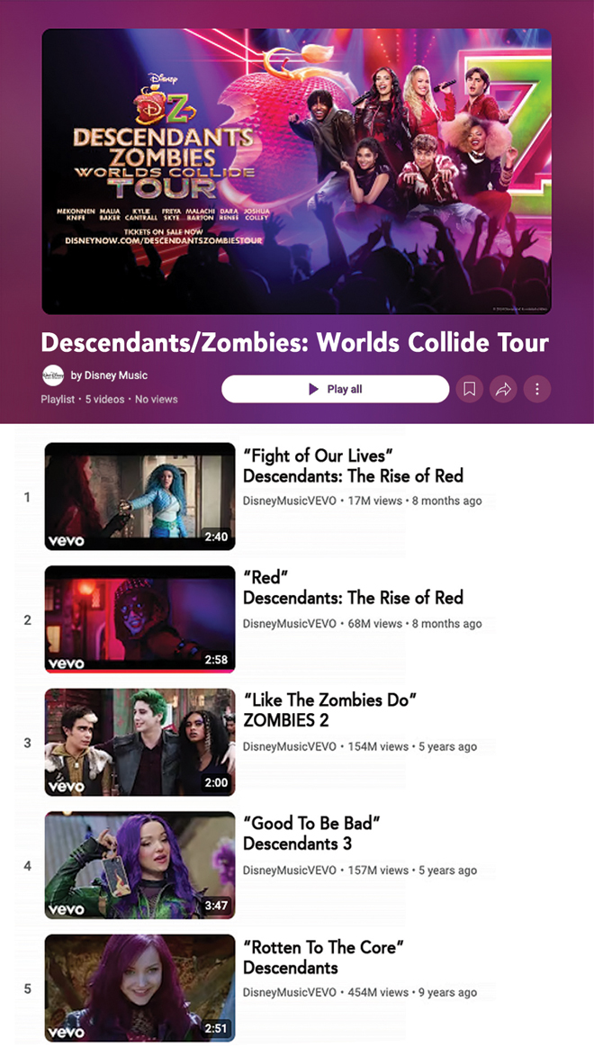 Descendants/Zombies: Worlds Collide Tour - On YouTube